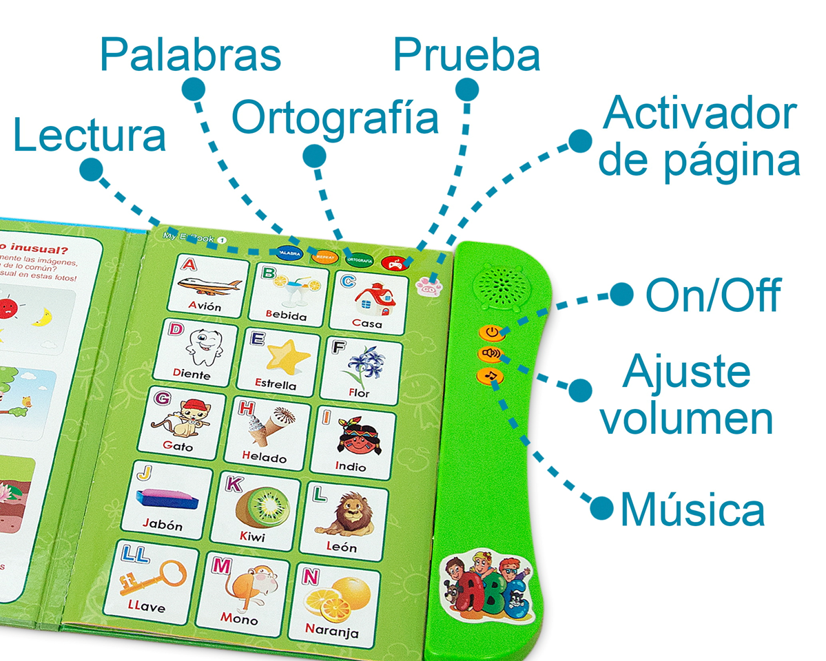 El libro interactivo que mantiene a tu hijo entretenido sin usar pantallas