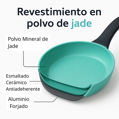 JadeCeramix™ – La sartén saludable que NO libera tóxicos