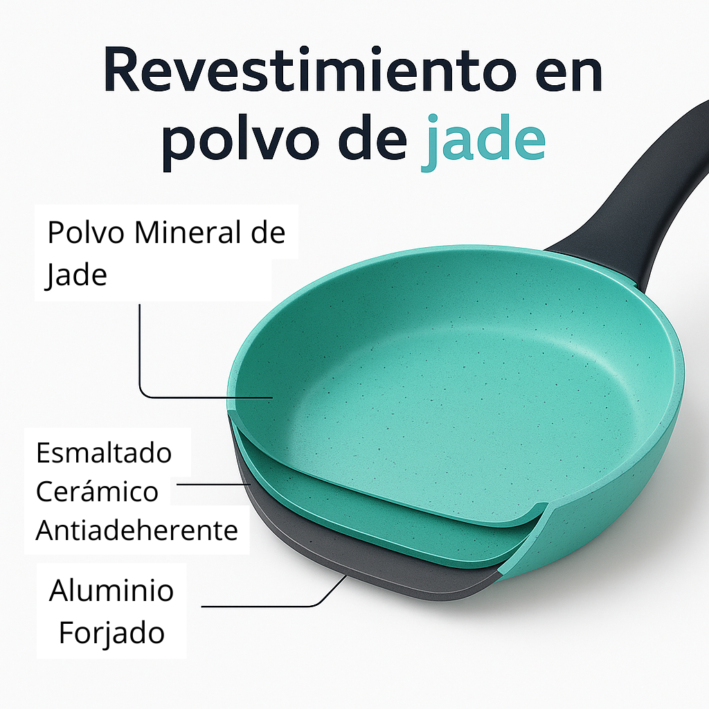 JadeCeramix™ – La sartén saludable que NO libera tóxicos