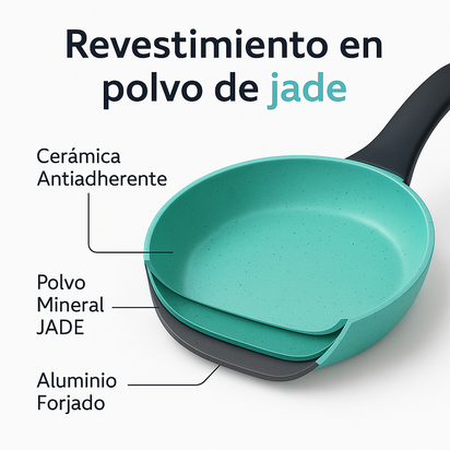 JadeCeramix™ – La sartén saludable que NO libera tóxicos